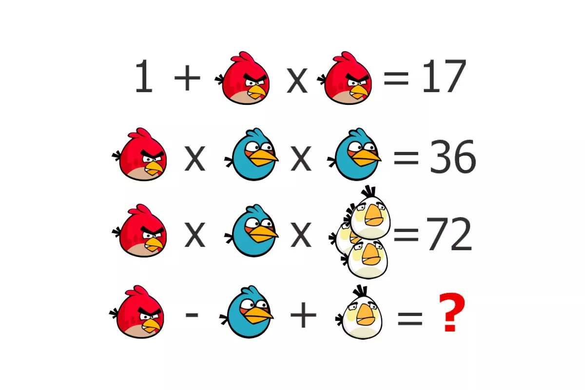 test matematico angry birds