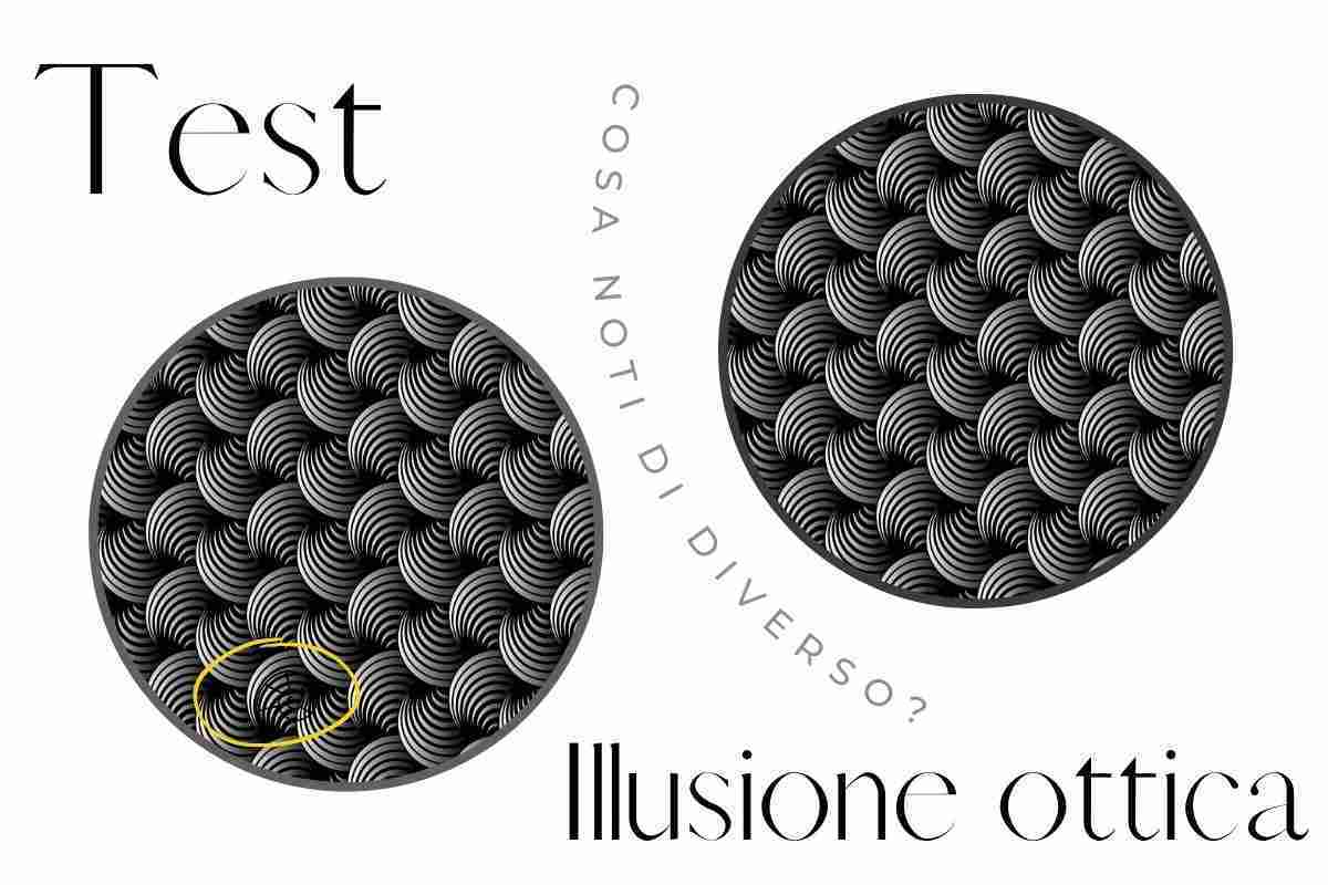 Test illusione ottica