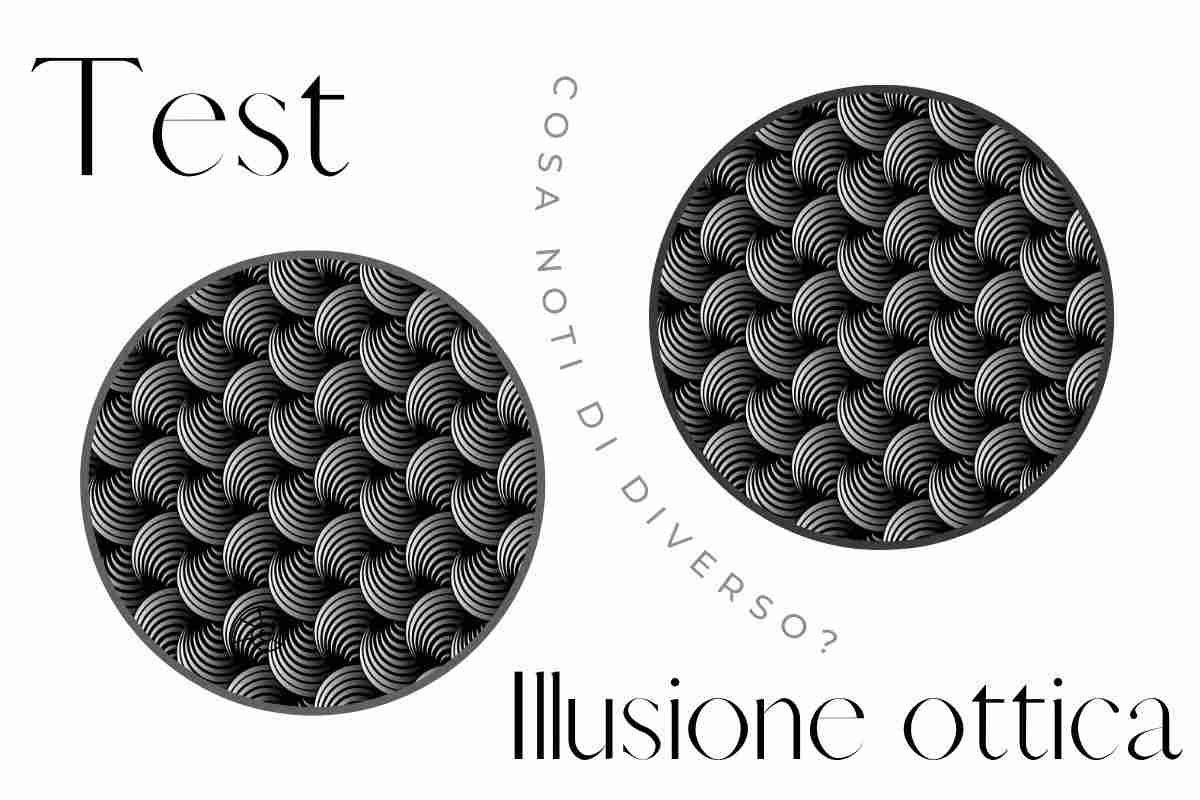 Test illusione ottica