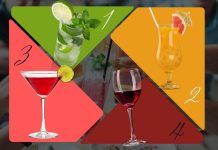 Scegli il cocktail