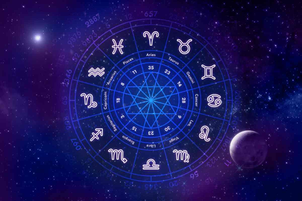 Odio tra i segni zodiacali